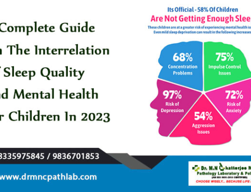 A Complete Guide On The Interrelation Of Sleep Quality And Mental Health For Children In 2023